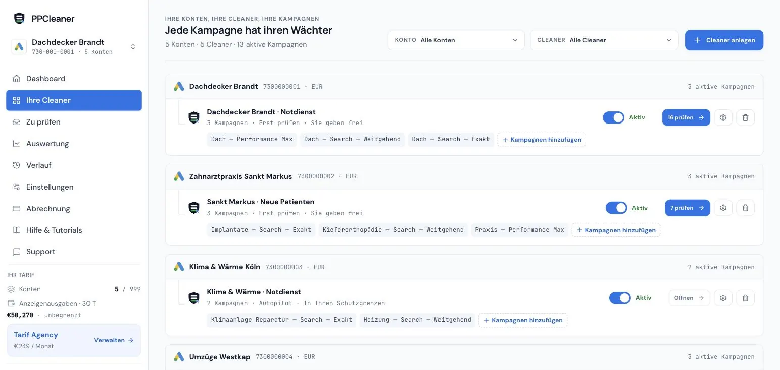 PPCleaner mit fünf Google Ads-Konten nebeneinander, jedes mit seinem eigenen Cleaner — Erst prüfen, Autopilot und Meine Regeln — und den Suchanfragen, die auf Prüfung warten.
