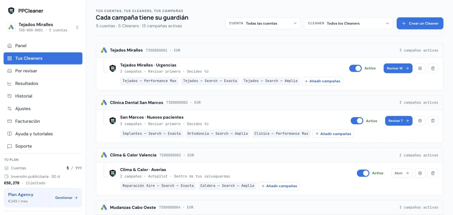 PPCleaner con cinco cuentas de Google Ads una al lado de otra, cada una con su Cleaner en marcha — Revisar primero, Autopilot y Mis reglas — y las búsquedas que esperan revisión.