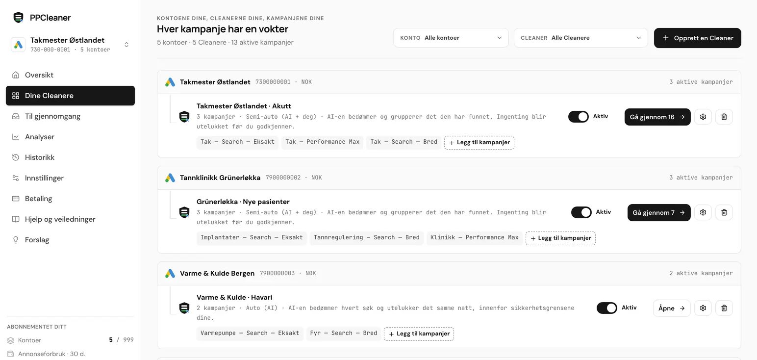 PPCleaner med fem Google Ads-kontoer side om side, hver med sin egen Cleaner i gang — Gjennomgang først, Autopilot og Mine regler — og søkene som venter på gjennomgang.