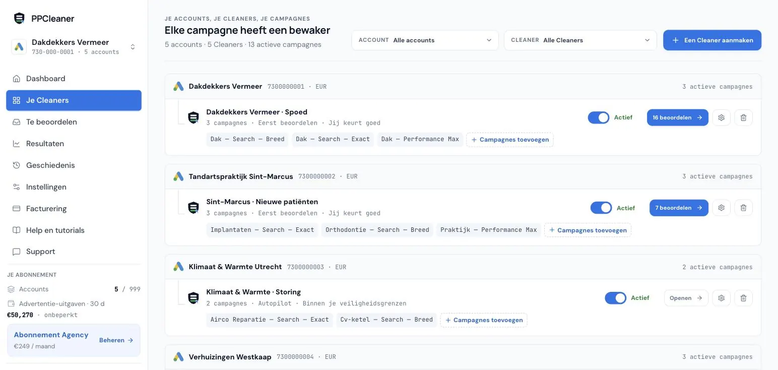 PPCleaner met vijf Google Ads-accounts naast elkaar, elk met een eigen Cleaner actief — Eerst beoordelen, Autopilot en Mijn regels — en de zoekopdrachten die op beoordeling wachten.