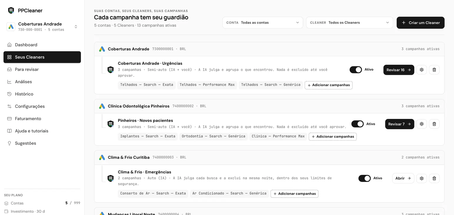 PPCleaner com cinco contas do Google Ads lado a lado, cada uma com o seu Cleaner rodando — Revisar primeiro, Autopilot e Minhas regras — e as buscas que esperam revisão.