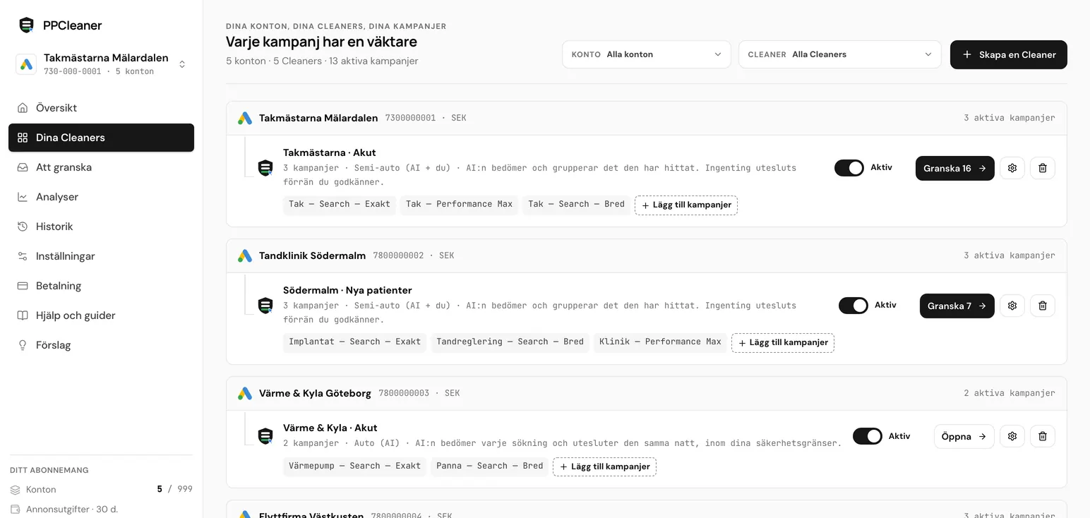 PPCleaner med fem Google Ads-konton sida vid sida, vart och ett med sin egen Cleaner igång — Granska först, Autopilot och Mina regler — och sökningarna som väntar på granskning.